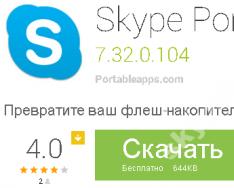 Портативний скайп для Windows Завантажити портабельну версію skype