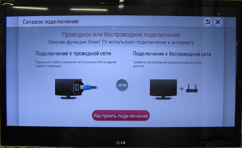 как настроить роутер без подключения к интернету проезда Москву