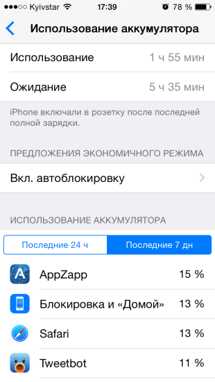 Режим ожидания айфон. Как узнать срок пользования айфона. Как посмотреть время работы iphone. Использование аккумулятора iphone.