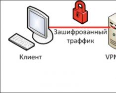 VPN: jak zabezpečit svou IP a šifrovat provoz